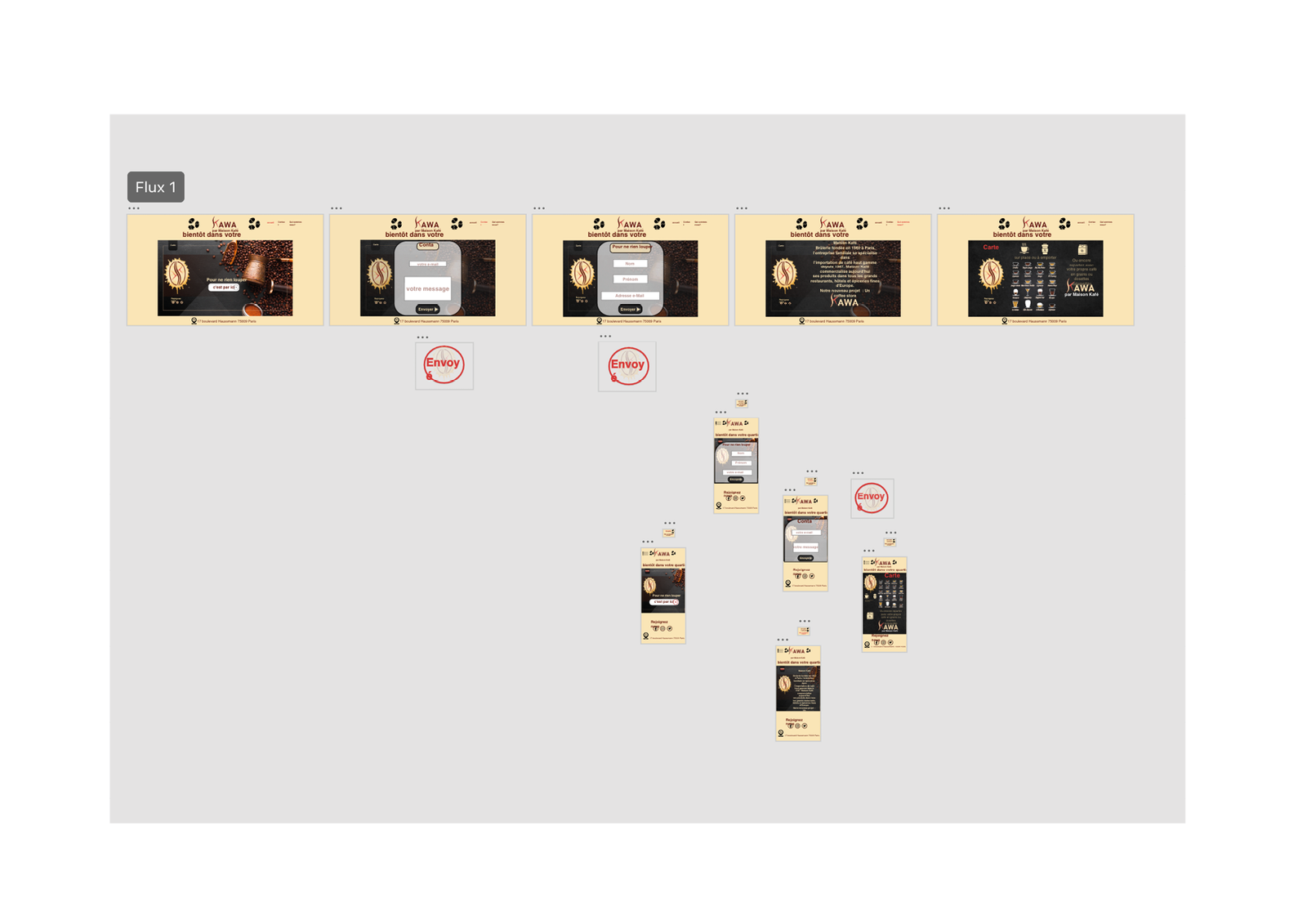 Maquette De Menu De Site Adobe XD