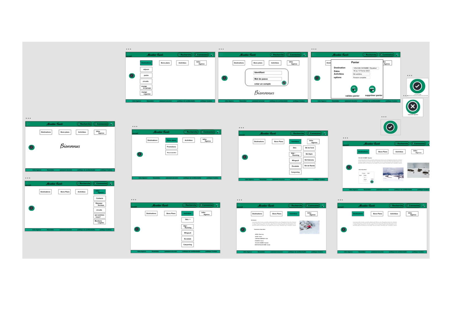 Maquette De Site Adobe XD